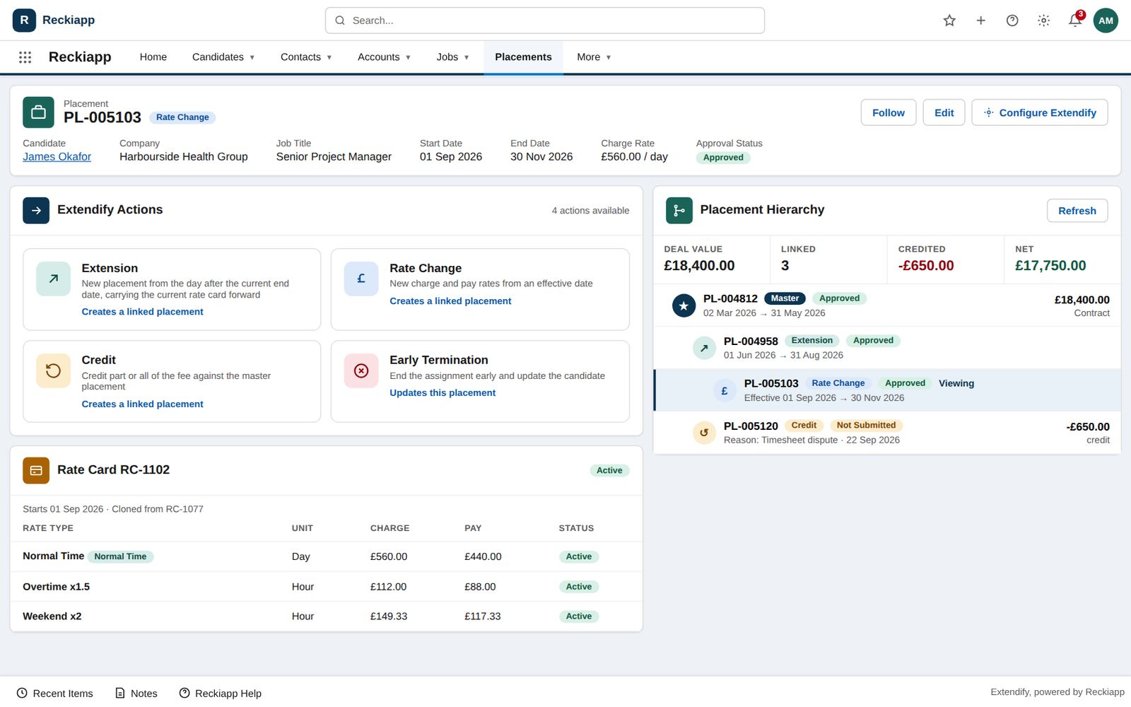Placement hierarchy and config-driven actions